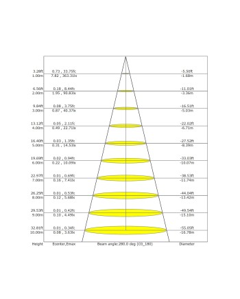 EGEO * APLIQUE LED 20W 3000K NEGRO